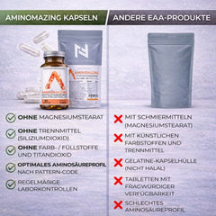 Aminomazing EAA Kapseln – 400 Caps
