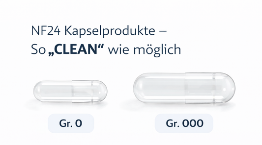 Infografik zu NF24 Kapselprodukten mit transparenten HPMC Kapseln der Größen 0 und 000 und dem Hinweis „So CLEAN wie möglich“.