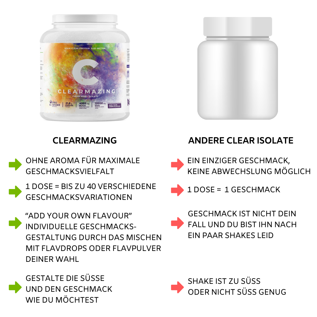 Clearmazing Clear Whey Protein Isolat – 1Kg | 87% Eiweißgehalt, Ohne Aroma & Süßungsmittel