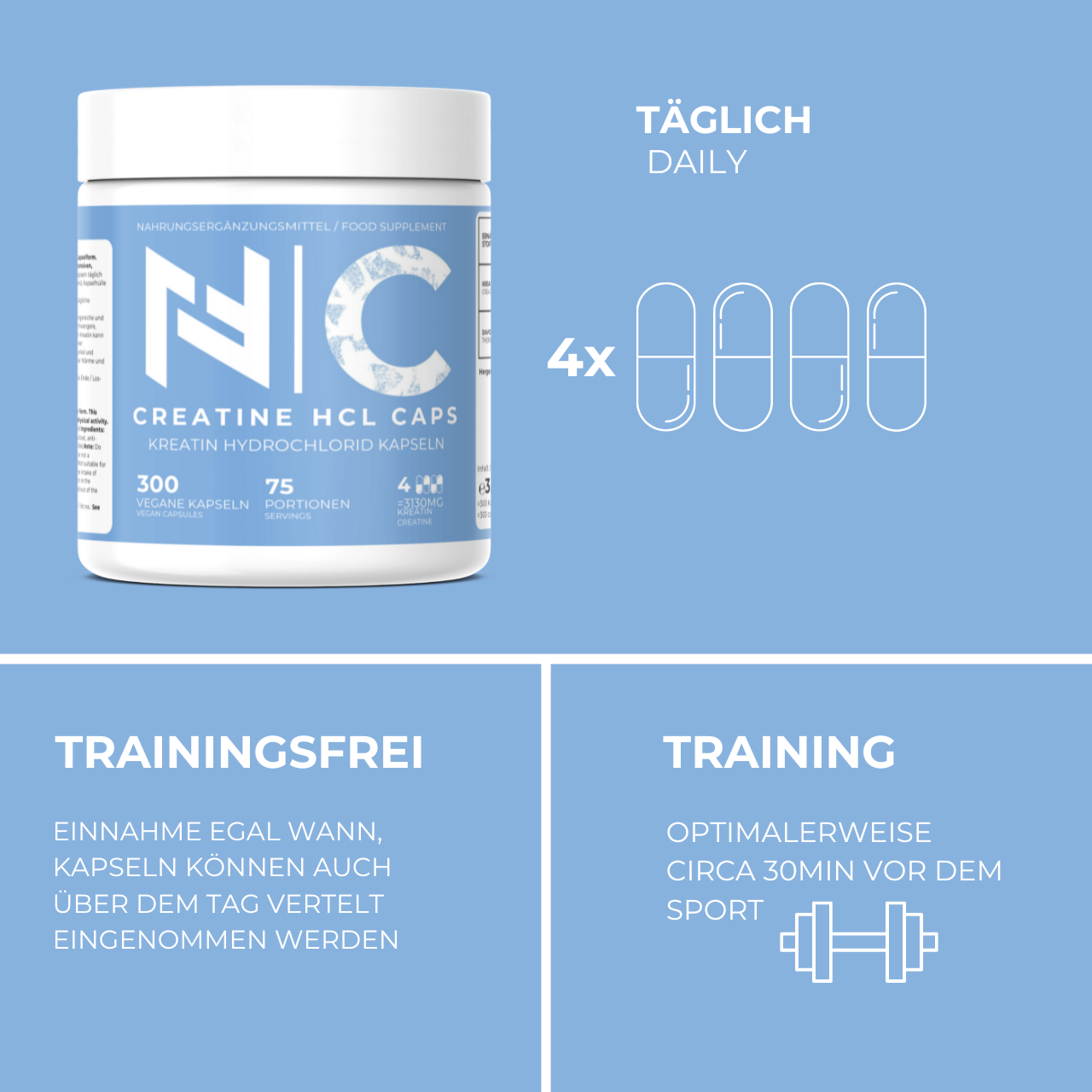creatin hydrochlorid hcl kapseln tabletten