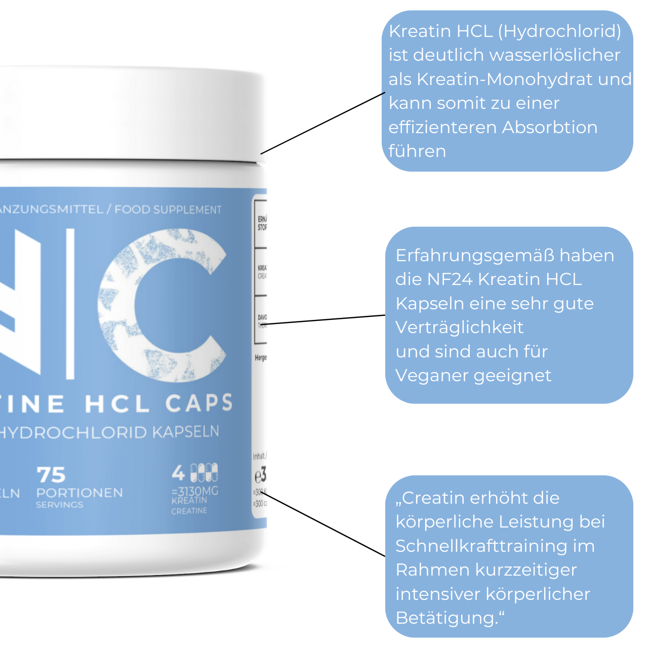 nf24 creatin hcl caps