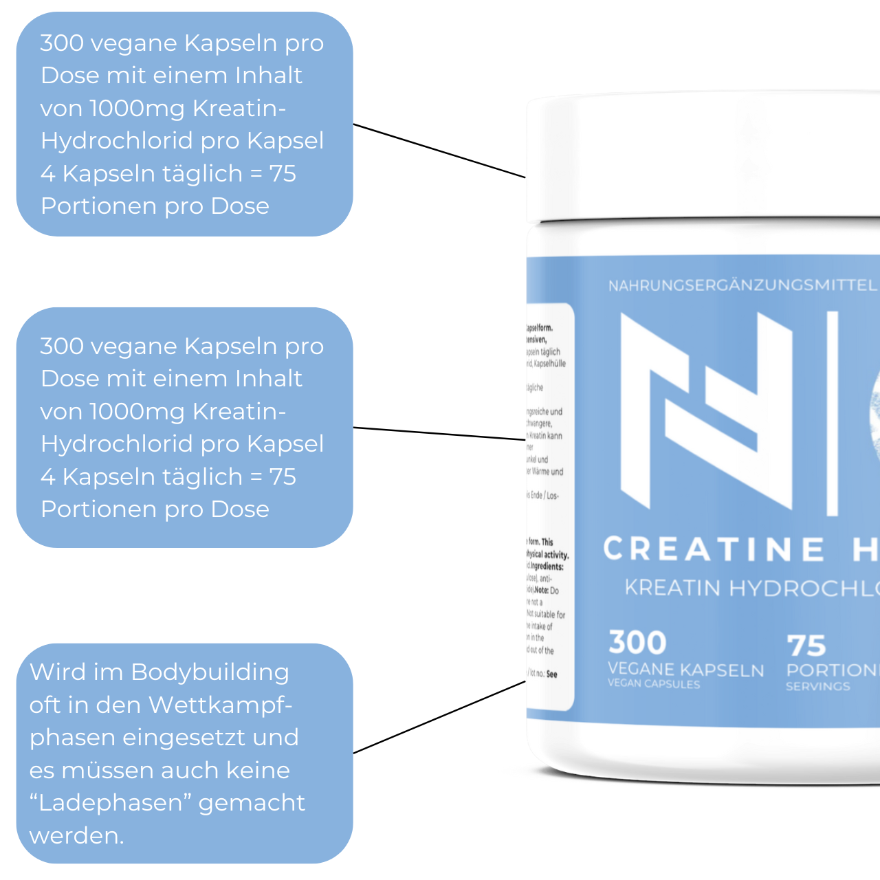 creatin Hcl Infos