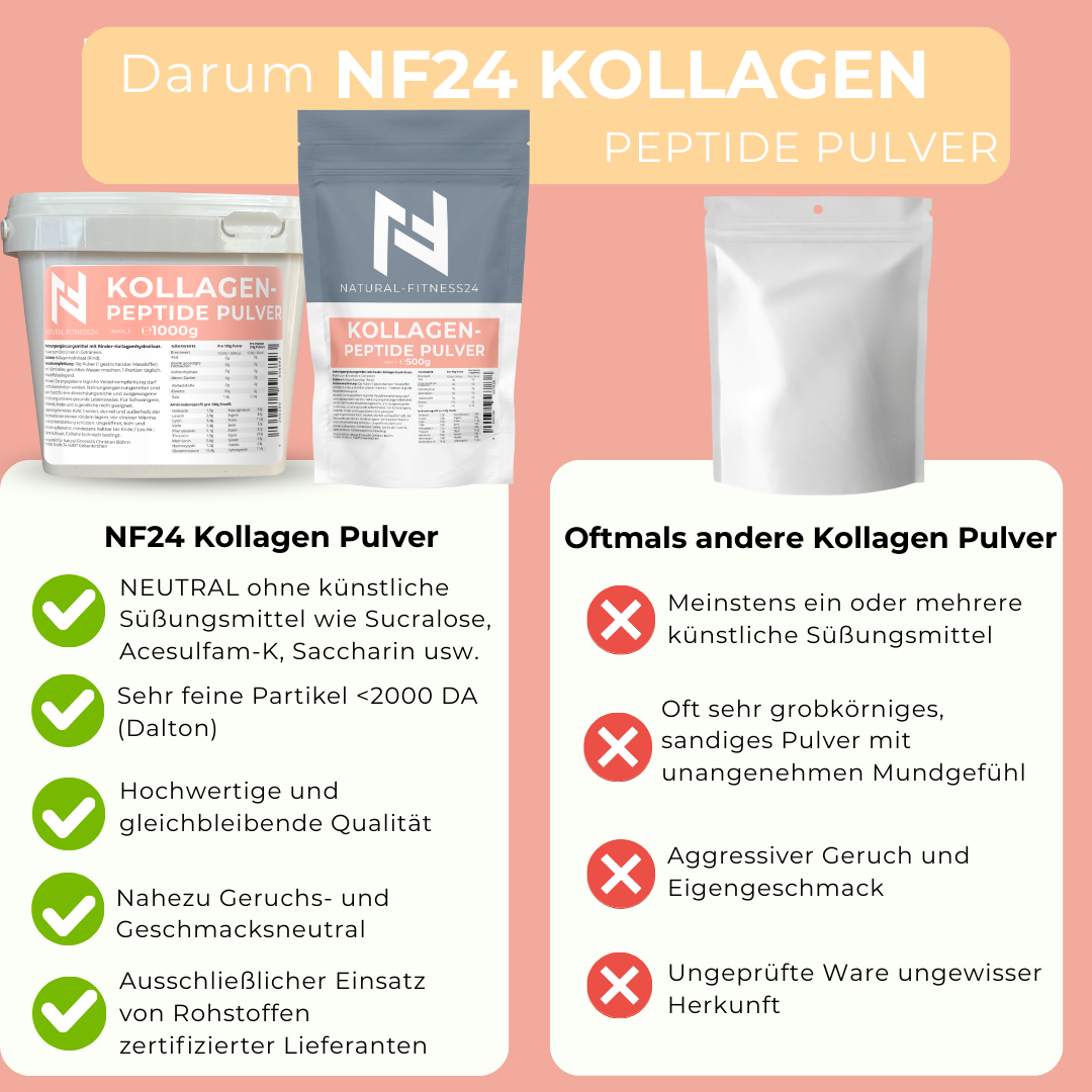 Kollagen Peptide Pulver 500g – Kollagenhydrolysat