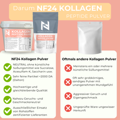 Kollagen Peptide Pulver 500g – Kollagenhydrolysat