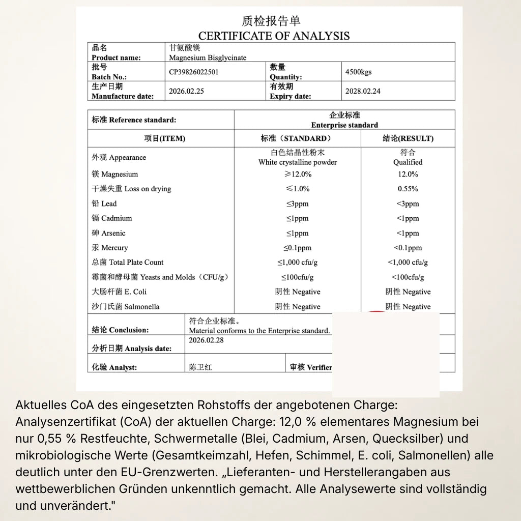 Magnesium Bisgycinat, ungepuffert, Analysenzertifikat (CoA)
