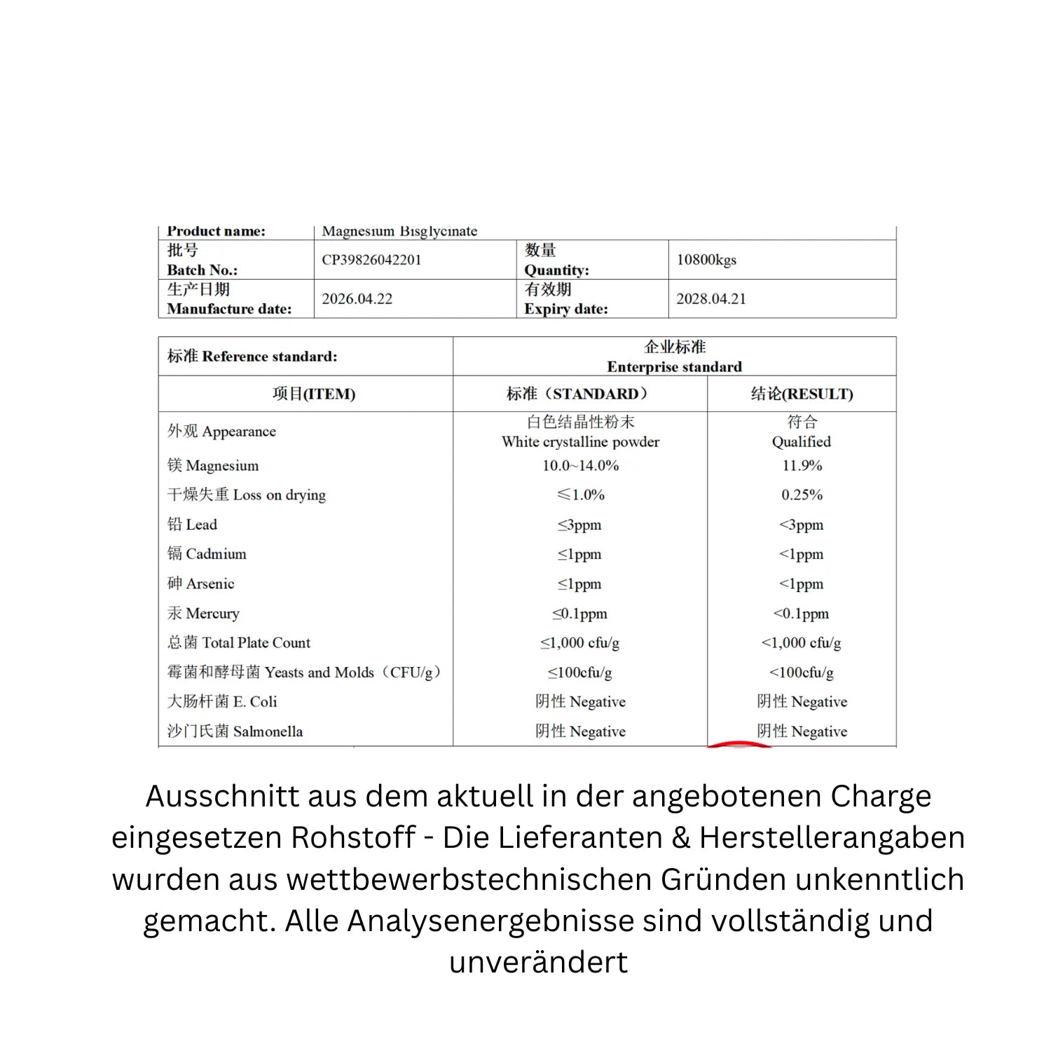 Magnesium Bisglycinat oder auch Glycinat genannt Nährwerte 250mg Magnesium pro 2g Pulver Analysenzertifikat Ausschnitt
