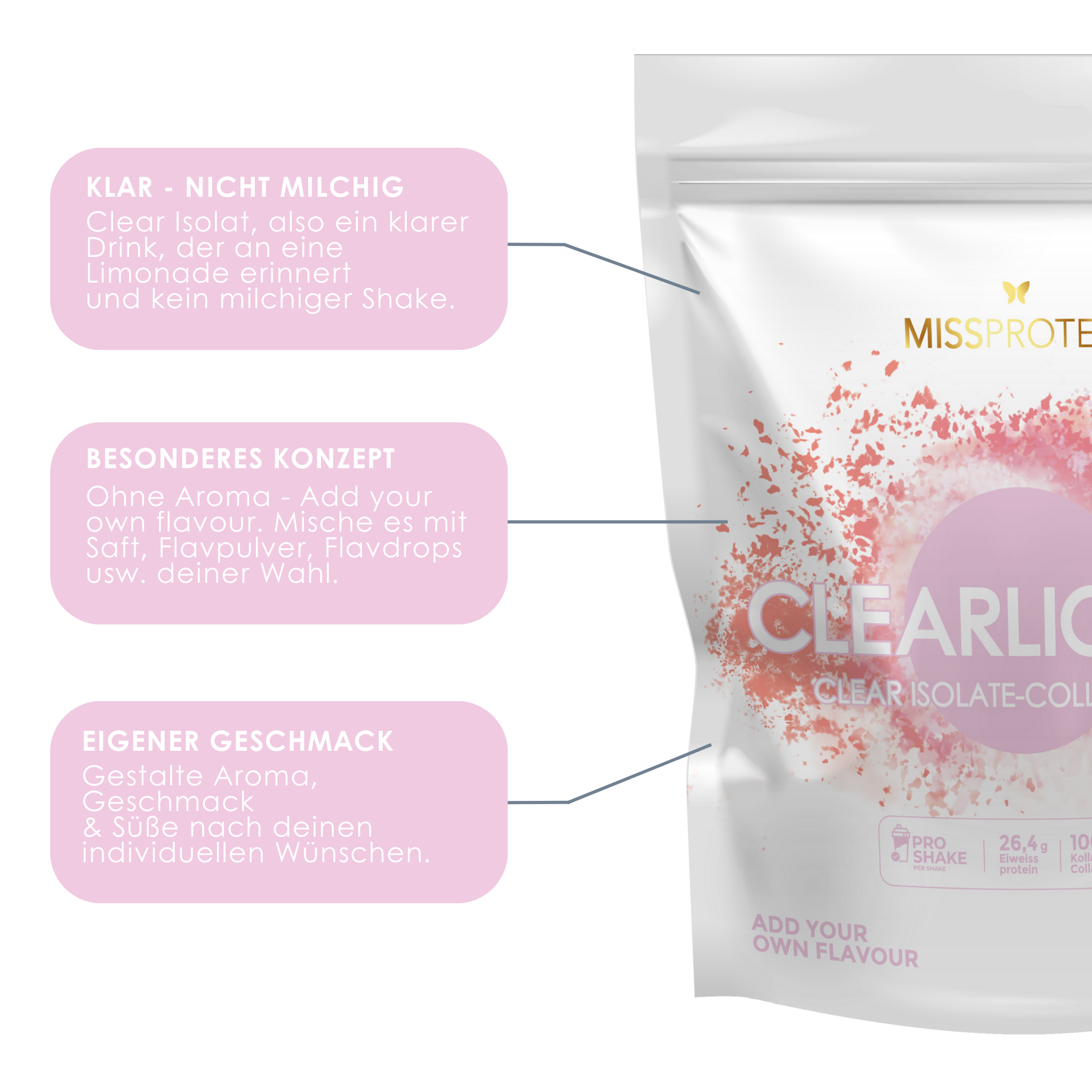 Clear Isolate collagen 