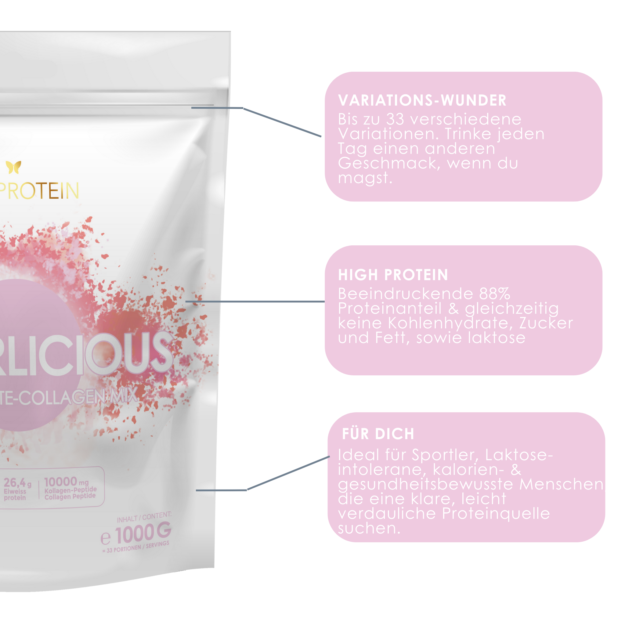 Clear Whey Isolate Kollagen