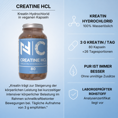 Natural-Fitness24 Creatin HCL Hydrochlorid Kapseln besser als Monohydrat