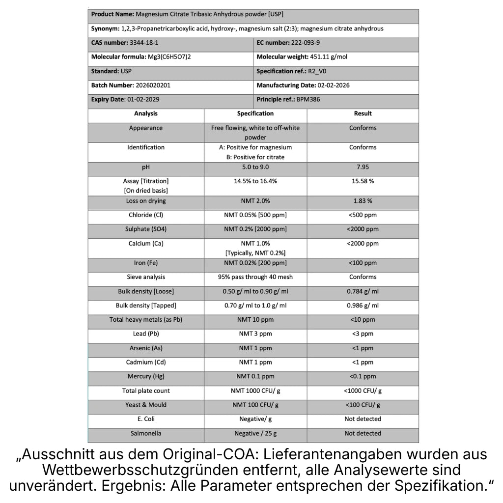 Ausschnitt as dem originalen Analysenzertifikat der aktuellen Charge