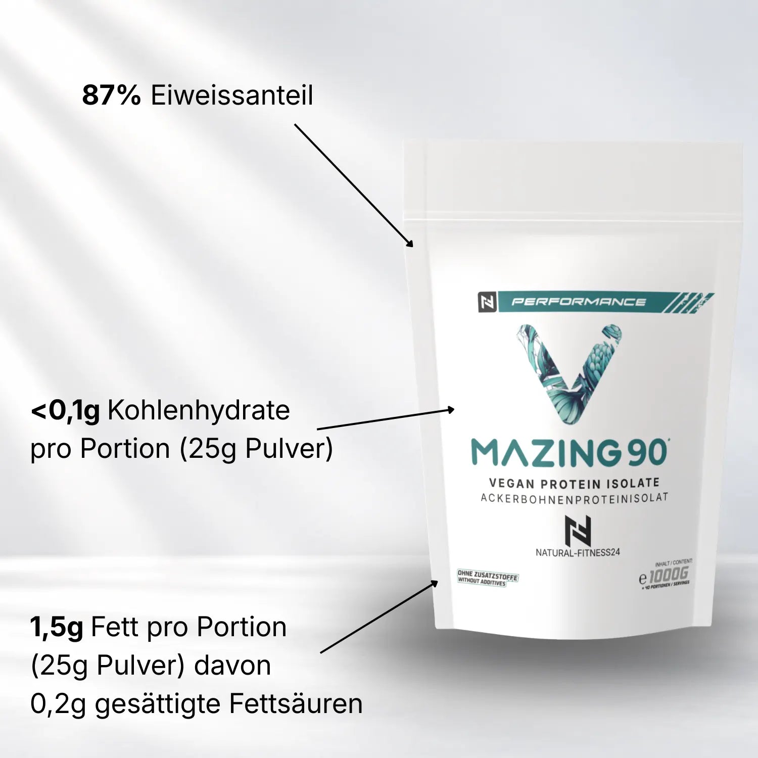 Vmazing veganes Eiweisspulver 87% Eiweiss unter 0,1g Kohlenhydrate pro Portion (25g Pulver) und 1,5g Fett pro Portion (25g Pulver) ; davon sind 0,2g gesättigte Fettsäuren