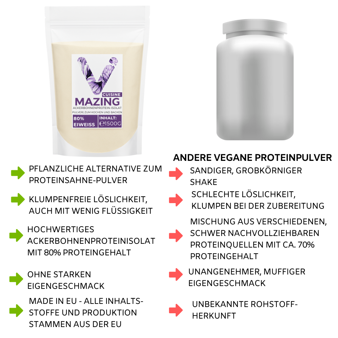 Vmazing Cuisine 1,5kg