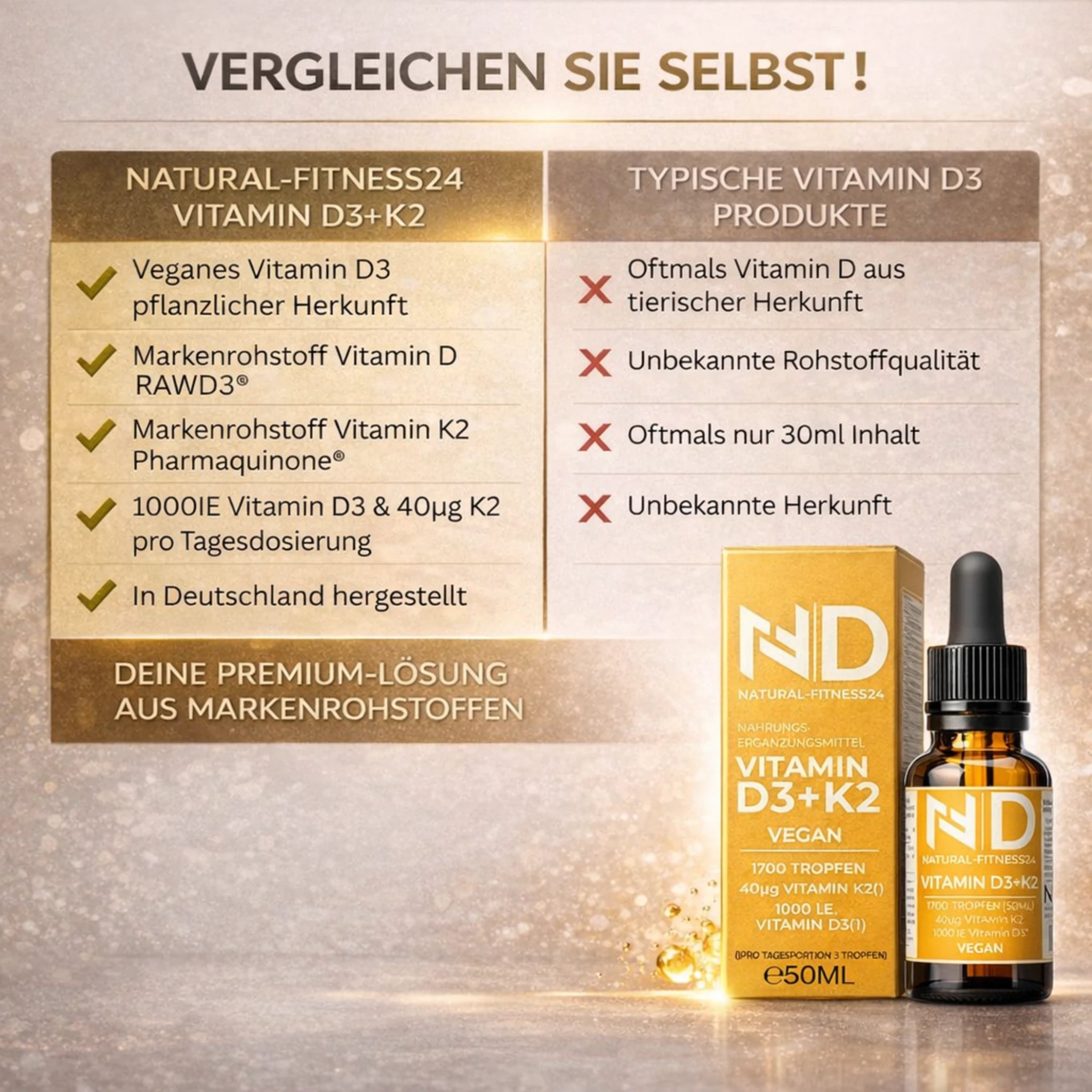 Vitamin_D3K2_50ml_tropfen_Vergleich_Testsieger