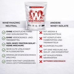 Whey_Isolat_1000g_testsieger