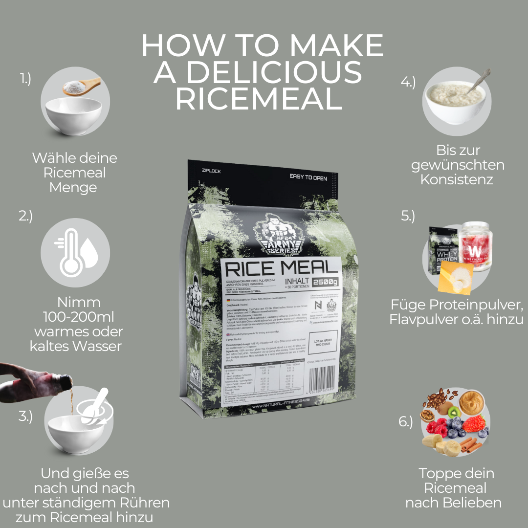 How-to-make-Ricemeal